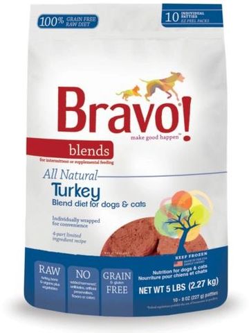Pet Food Treats